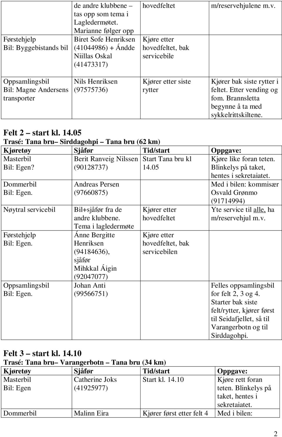 dfeltet Kjøre etter hovedfeltet, bak servicebile m/reservehjulene m.v. Oppsamlingsbil Bil: Magne Andersens transporter Nils Henriksen (97575736) Kjører etter siste rytter Kjører bak siste rytter i feltet.