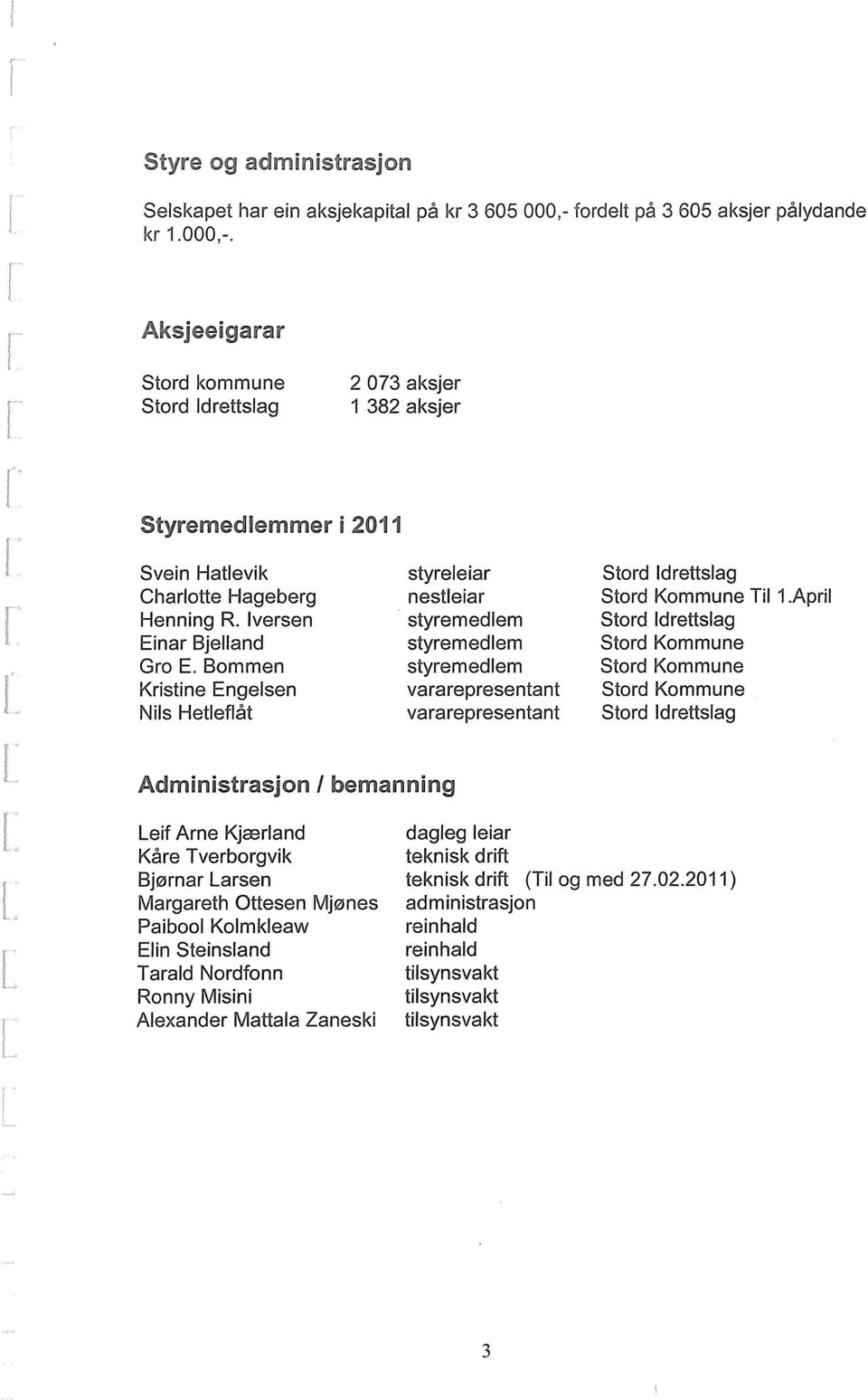 Iversen Einar Bjelland Gro E. Bommen Kristine Engelsen Nils Hetleflåt styreleiar nestleiar styremedlem styremedlem styremedlem vararepresentant vararepresentant Stord Idrettslag Stord Kommune Til 1.