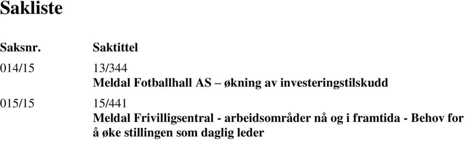 av investeringstilskudd 015/15 15/441 Meldal