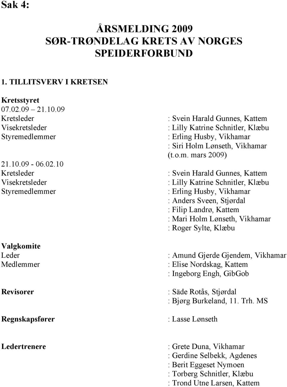 10 Kretsleder Visekretsleder Styremedlemmer Valgkomite Leder Medlemmer Revisorer Regnskapsfører : Svein Harald Gunnes, Kattem : Lilly Katrine Schnitler, Klæbu : Erling Husby, Vikhamar : Siri Holm