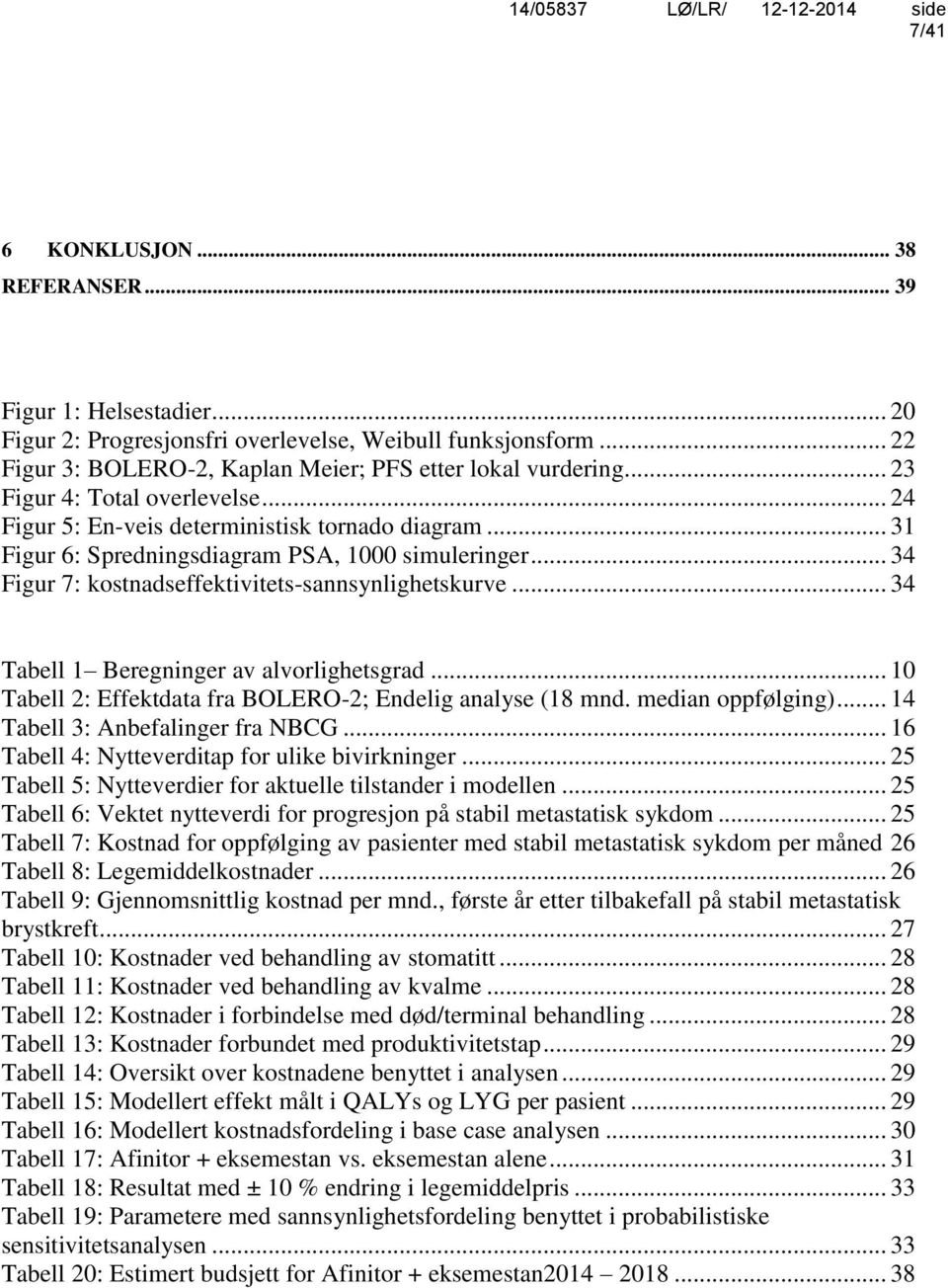 .. 34 Tabell 1 Beregninger av alvorlighetsgrad... 10 Tabell 2: Effektdata fra BOLERO-2; Endelig analyse (18 mnd. median oppfølging)... 14 Tabell 3: Anbefalinger fra NBCG.