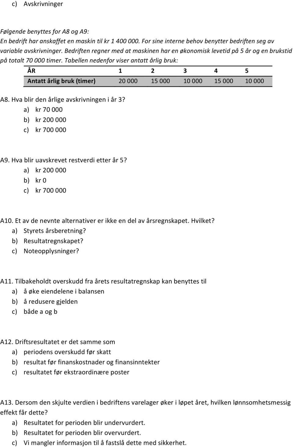 Tabellen nedenfor viser antatt årlig bruk: ÅR 1 2 3 4 5 Antatt årlig bruk (timer) 20 000 15 000 10 000 15 000 10 000 A8. Hva blir den årlige avskrivningen i år 3?