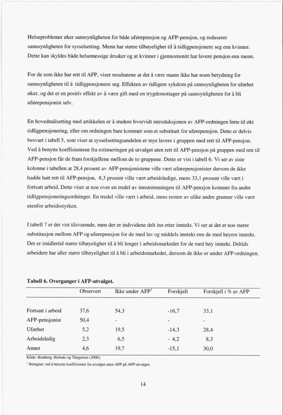 Fr de sm ikke har rett til AFP, viser resultatene at det å være mann ikke har nen betydning fr sannsynligheten til å tidligpensjnere seg.