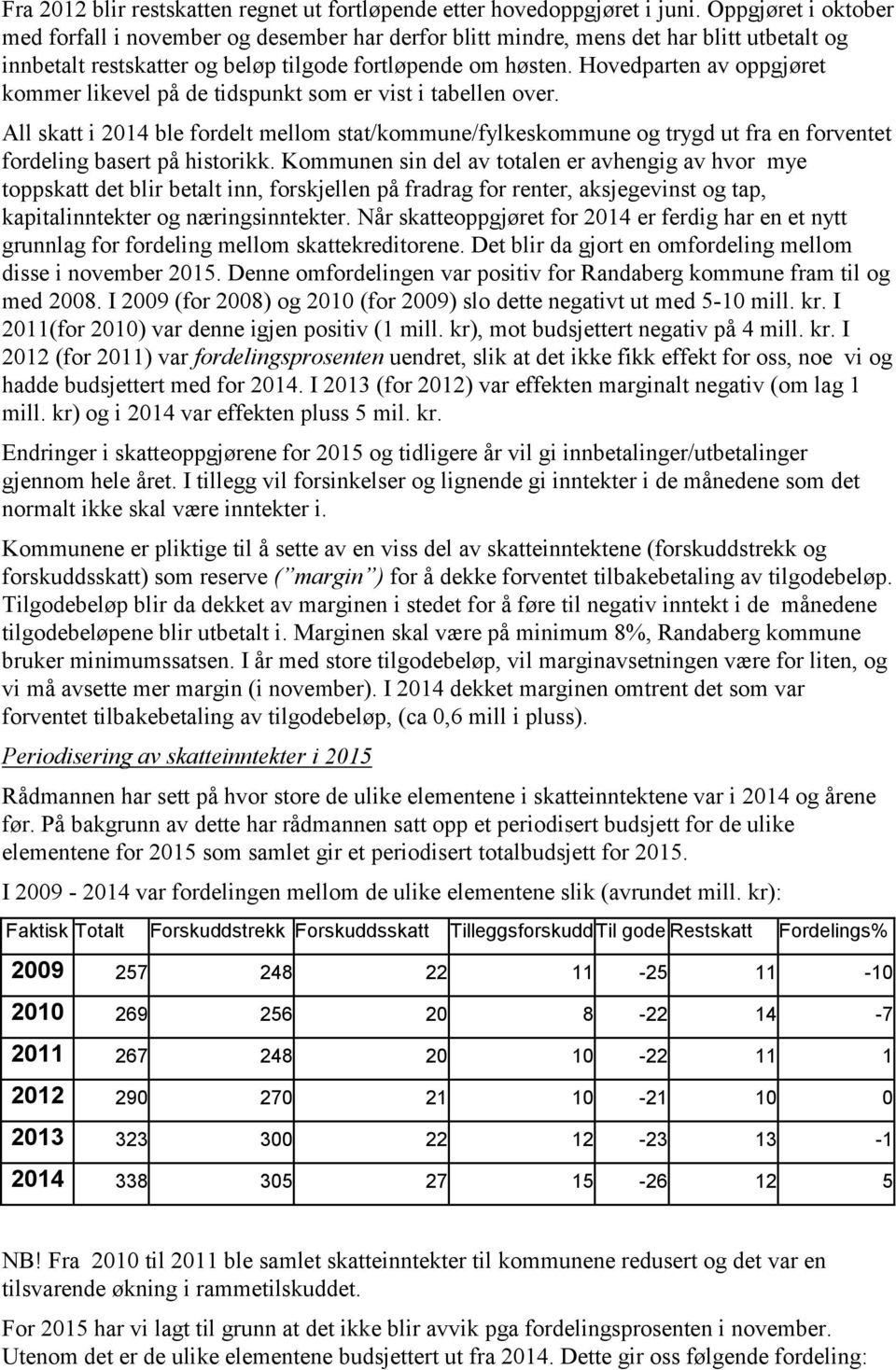 Hovedparten av oppgjøret kommer likevel på de tidspunkt som er vist i tabellen over.