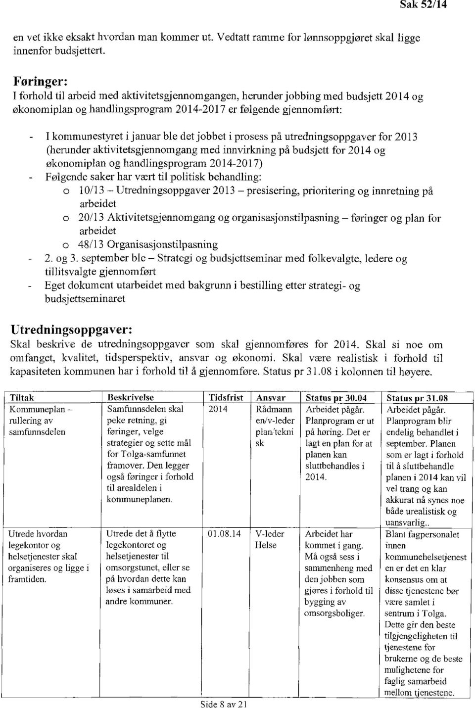 jobbet i prosess på utredningsoppgaver for 2013 (herunder aktivitetsgjennomgang med innvirkning på budsjett for 2014 og økonomiplan og handlingsprogram 2014-2017) Følgende saker har vært til politisk