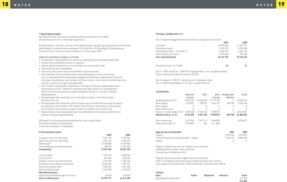 forskrifter om årsbudsjett, årsregnskap og årsberetning for interkommunale selskaper av 17. Desember 1999.