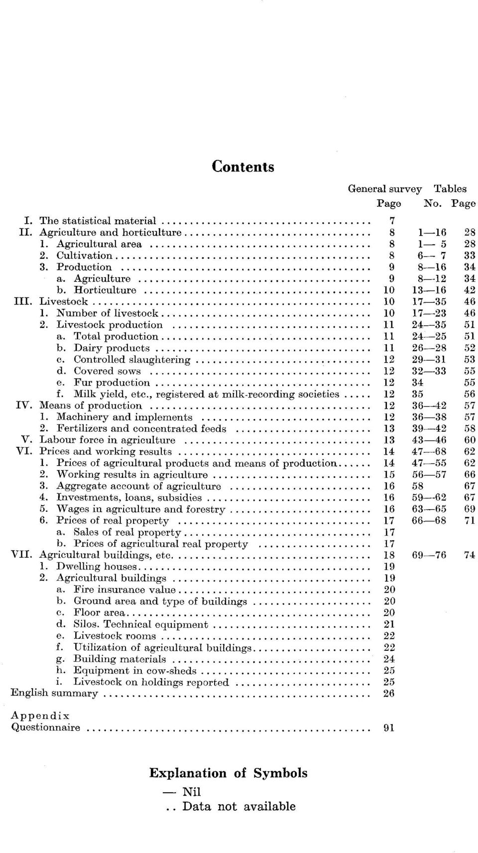 Dairy products 11 26-28 52 c. Controlled slaughtering 12 29-31 53 d. Covered sows 12 32-33 55 e. Fur production 12 34 55 f. Milk yield, etc., registered at milk-recording societies 12 35 56 IV.