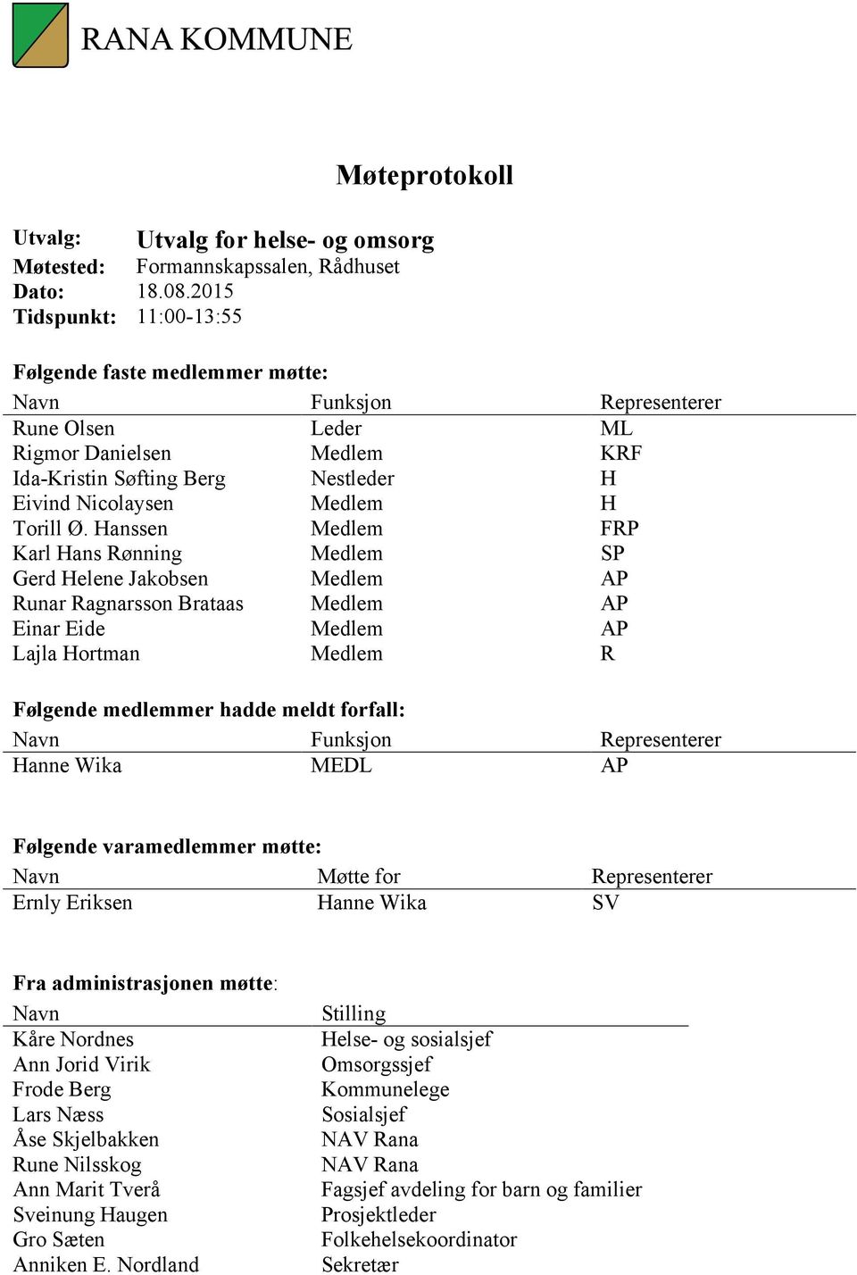 Berg Nestleder H Eivind Nicolaysen Medlem H Torill Ø.