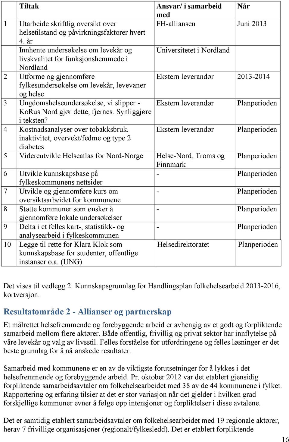 KoRus Nord gjør dette, fjernes. Synliggjøre i teksten?