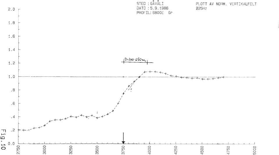 0-3--- _f E_. 8. 6. 4 k - -I-- 4-- " "1-1. 2 (.12 1.-S 0.