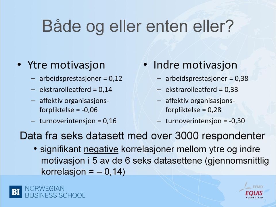 turnoverintensjon = 0,16 Indre motivasjon arbeidsprestasjoner = 0,38 ekstrarolleatferd = 0,33 affektiv