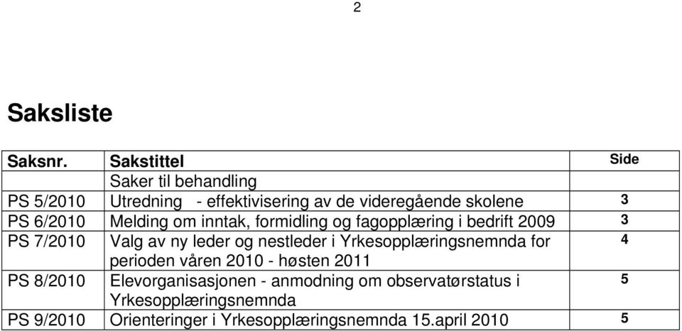 6/2010 Melding om inntak, formidling og fagopplæring i bedrift 2009 3 PS 7/2010 Valg av ny leder og nestleder i