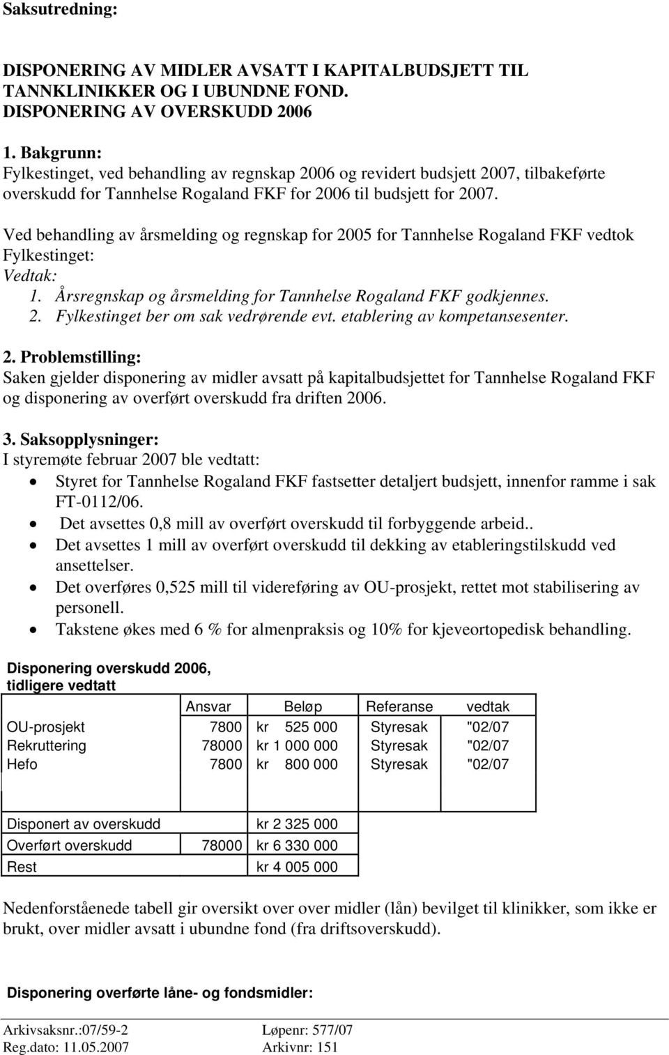 Ved behandling av årsmelding og regnskap for 2005 for Tannhelse Rogaland FKF vedtok Fylkestinget: Vedtak: 1. Årsregnskap og årsmelding for Tannhelse Rogaland FKF godkjennes. 2. Fylkestinget ber om sak vedrørende evt.