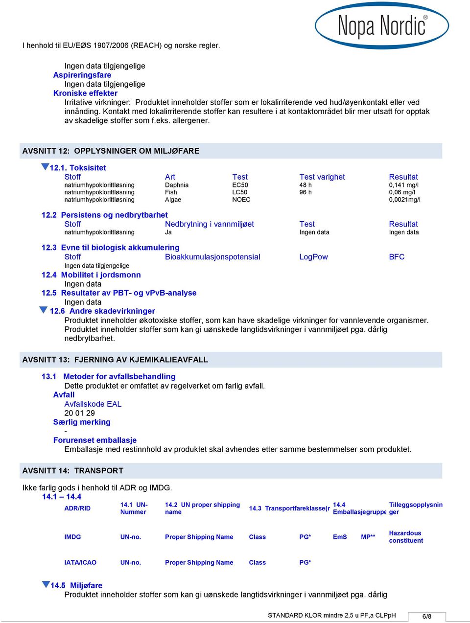 : OPPLYSNINGER OM MILJØFARE 12.1. Toksisitet Stoff Art Test Test varighet Resultat Daphnia Fish Algae EC50 LC50 NOEC 48 h 96 h 0,141 mg/l 0,06 mg/l 0,0021mg/l 12.