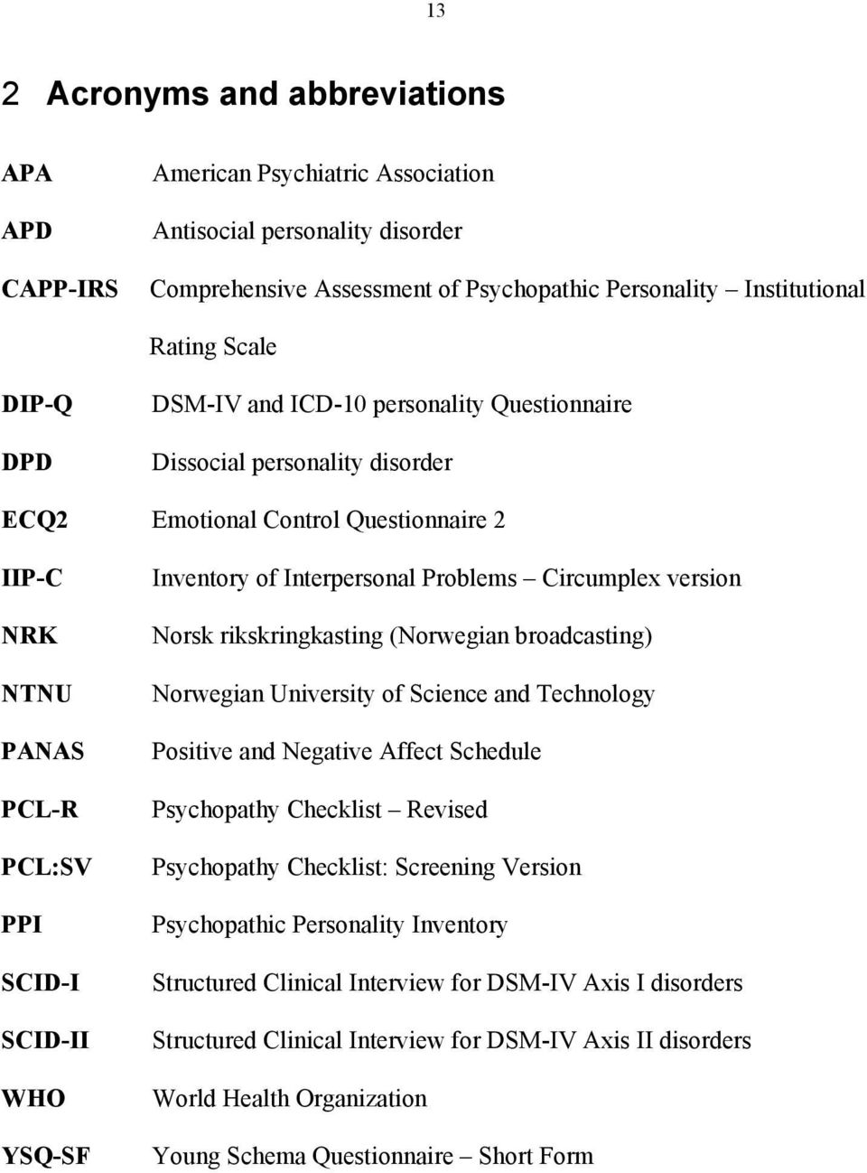 Interpersonal Problems Circumplex version Norsk rikskringkasting (Norwegian broadcasting) Norwegian University of Science and Technology Positive and Negative Affect Schedule Psychopathy Checklist