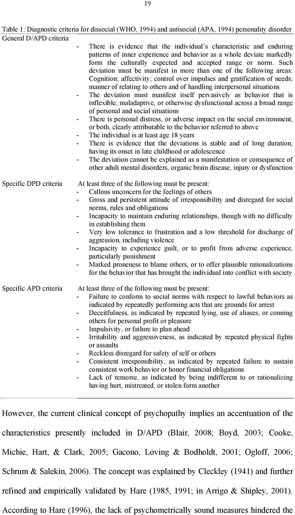 Such deviation must be manifest in more than one of the following areas: Cognition; affectivity; control over impulses and gratification of needs; manner of relating to others and of handling