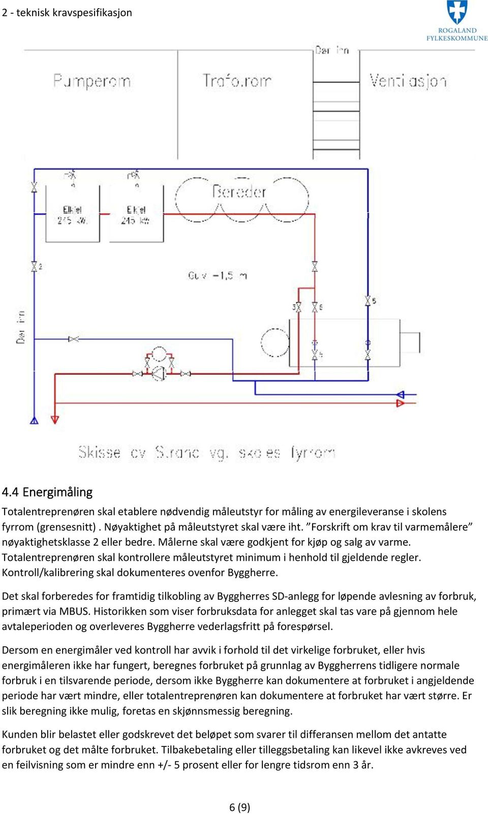 Totalentreprenøren skal kontrollere måleutstyret minimum i henhold til gjeldende regler. Kontroll/kalibrering skal dokumenteres ovenfor Byggherre.