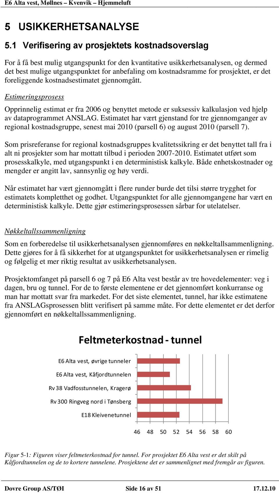 prosjektet, er det foreliggende kostnadsestimatet gjennomgått. Estimeringsprosess Opprinnelig estimat er fra 2006 og benyttet metode er suksessiv kalkulasjon ved hjelp av dataprogrammet ANSLAG.