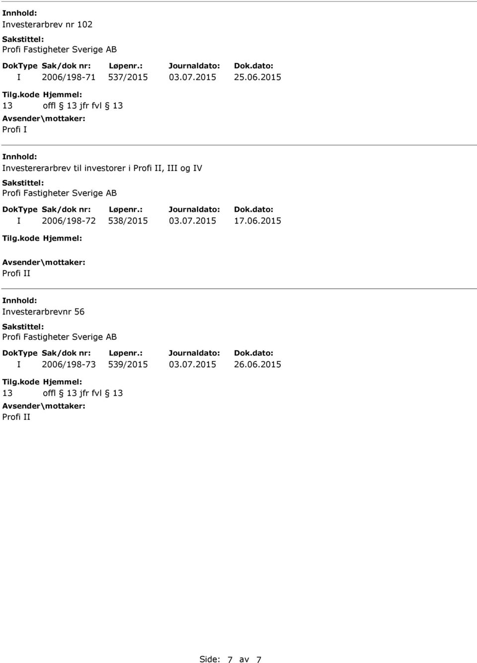 i Profi, og V 2006/198-72 538/2015 17.06.2015 Profi nvesterarbrevnr 56 2006/198-73 539/2015 26.