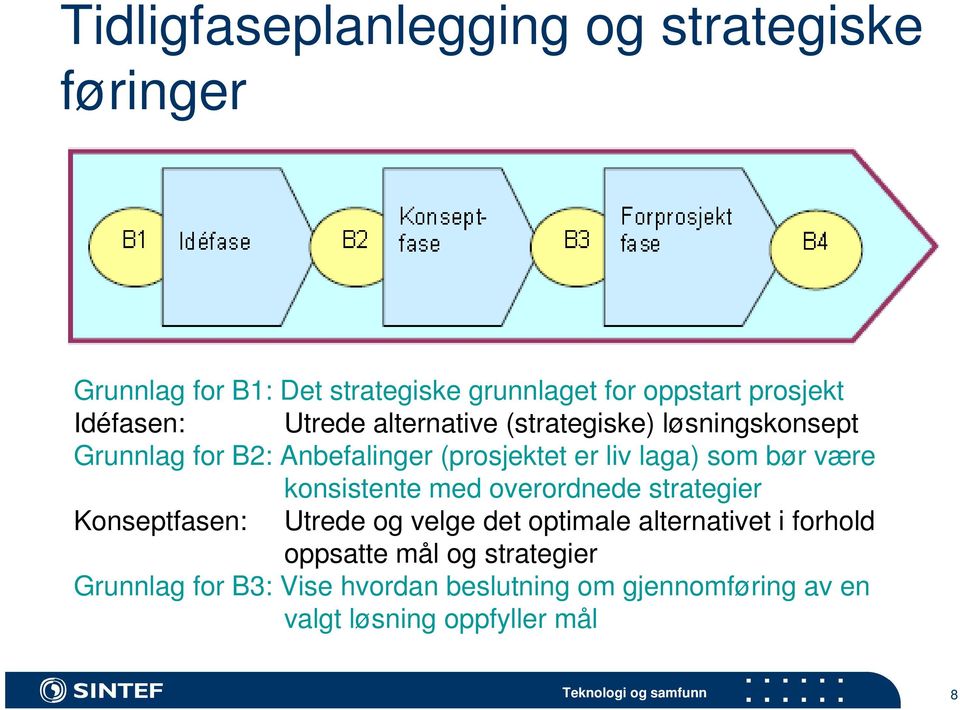 som bør være konsistente med overordnede strategier Konseptfasen: Utrede og velge det optimale alternativet i