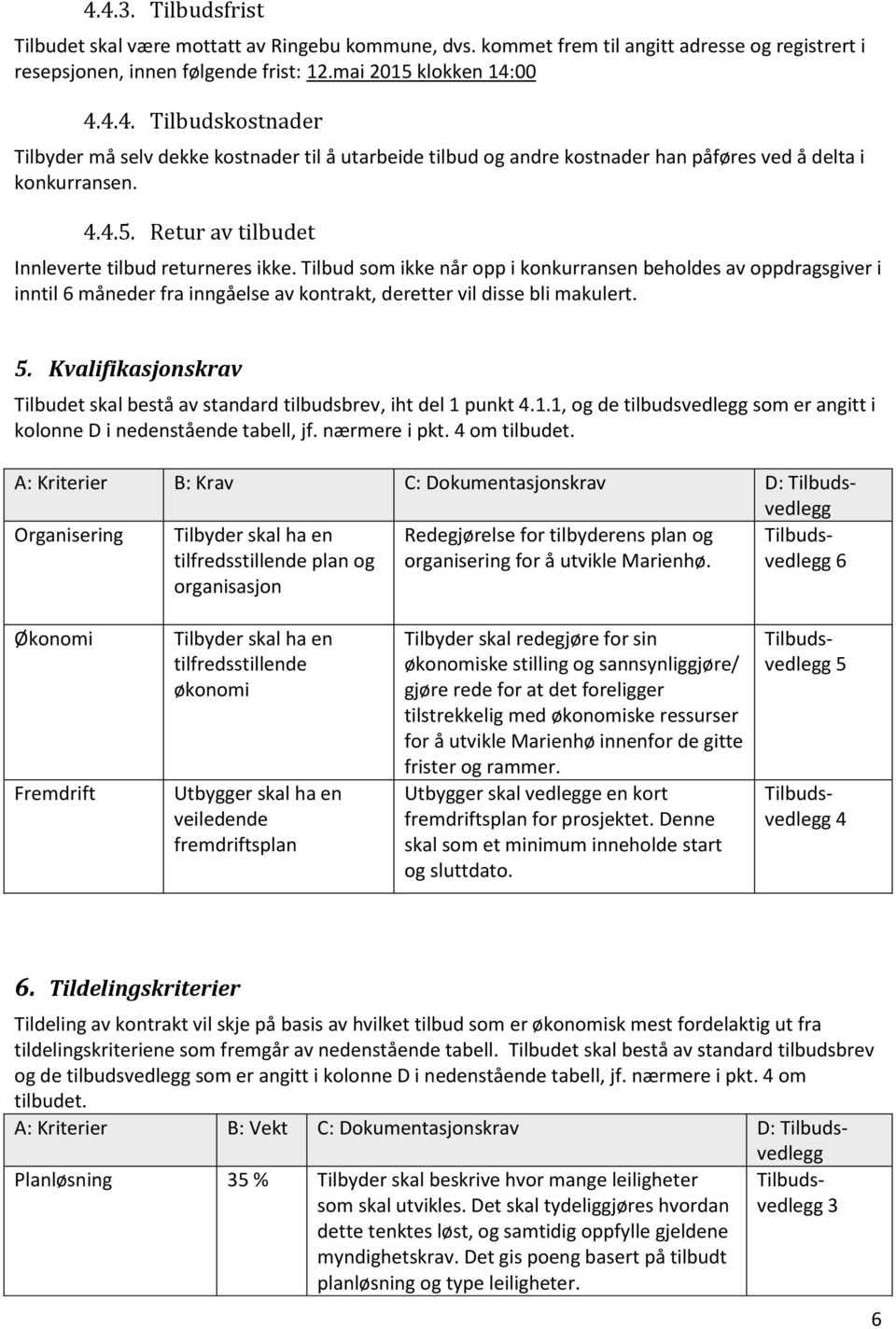 Tilbud som ikke når opp i konkurransen beholdes av oppdragsgiver i inntil 6 måneder fra inngåelse av kontrakt, deretter vil disse bli makulert. 5.