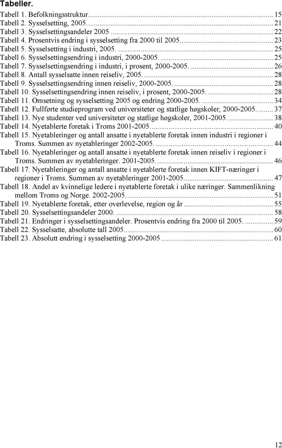 Antall sysselsatte innen reiseliv, 2005.... 28 Tabell 9. Sysselsettingsendring innen reiseliv, 2000-2005.... 28 Tabell 10. Sysselsettingsendring innen reiseliv, i prosent, 2000-2005.... 28 Tabell 11.