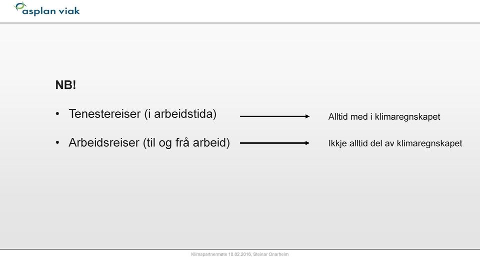 og frå arbeid) Alltid med i