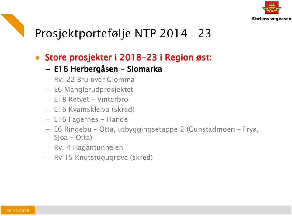 (skred) E16 Fagernes - Hande i 201 8-23 i Region øst: E6 Ringebu Otta,