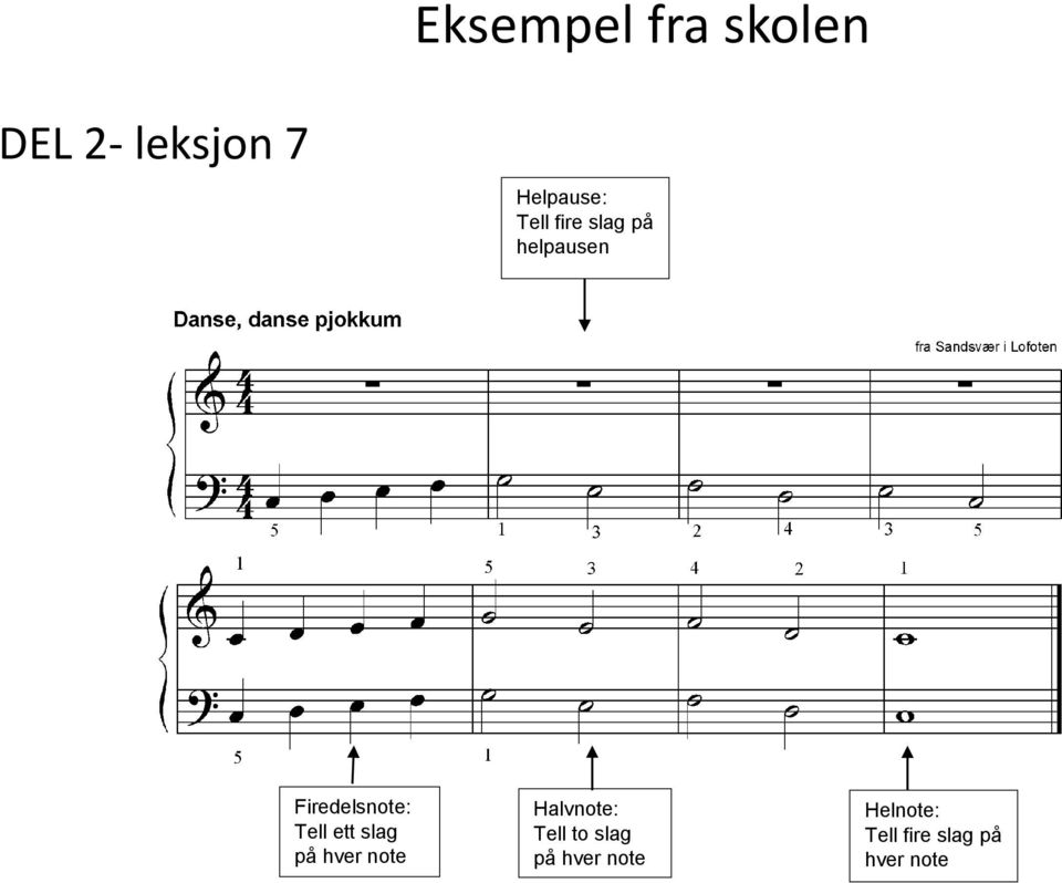 ett slag på hver note Halvnote: Tell to slag