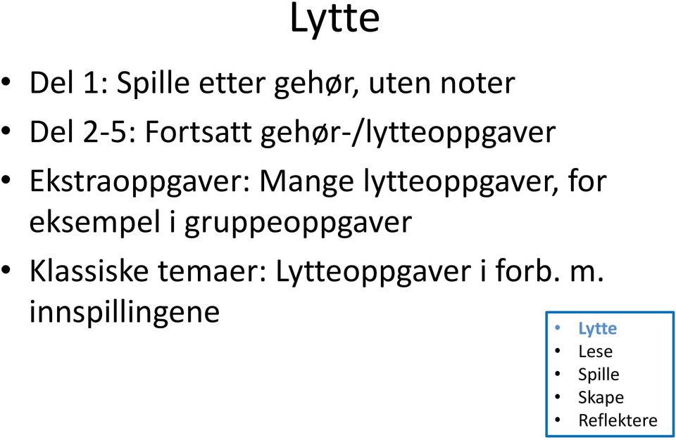 lytteoppgaver, for eksempel i gruppeoppgaver Klassiske