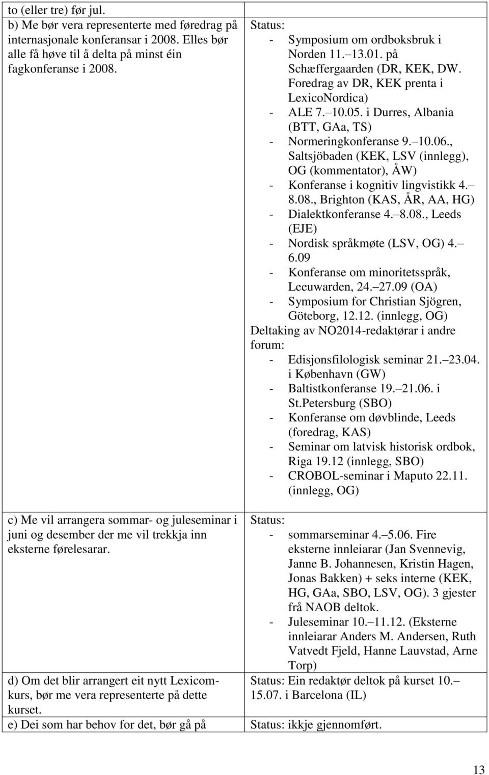 i Durres, Albania (BTT, GAa, TS) - Normeringkonferanse 9. 10.06., Saltsjöbaden (KEK, LSV (innlegg), OG (kommentator), ÅW) - Konferanse i kognitiv lingvistikk 4. 8.08.