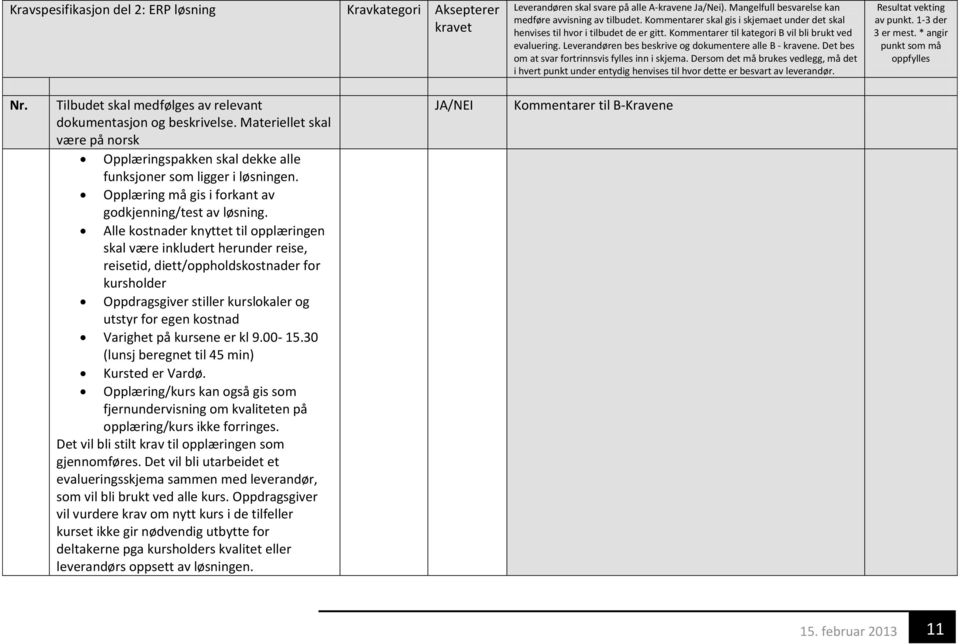 lle kostnader knyttet til opplæringen skal være inkludert herunder reise, reisetid, diett/oppholdskostnader for kursholder Oppdragsgiver stiller kurslokaler og utstyr for egen kostnad Varighet på