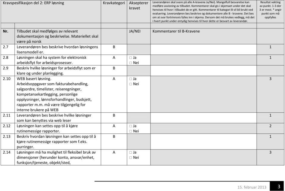 .9 Beskriv hvilke løsninger for arbeidsflyt som er klare og under planlegging..0 WEB basert løsning.