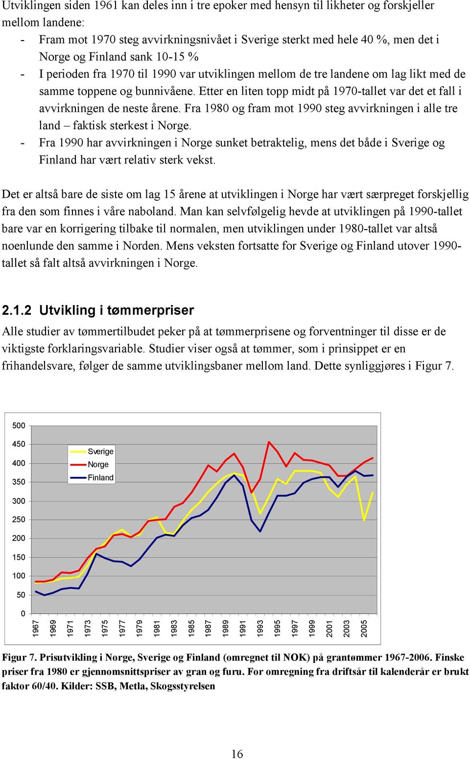 Etter en liten topp midt på 197-tallet var det et fall i avvirkningen de neste årene. Fra 198 og fram mot 199 steg avvirkningen i alle tre land faktisk sterkest i Norge.