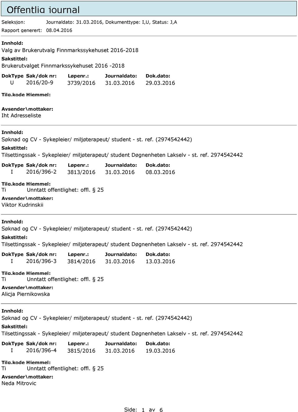 2016 ht Adresseliste nnhold: Søknad og CV - Sykepleier/ miljøterapeut/ student - st. ref. (2974542442) lsettingssak - Sykepleier/ miljøterapeut/ student Døgnenheten Lakselv - st. ref. 2974542442 2016/396-2 3813/2016 Viktor Kudrinskii 08.