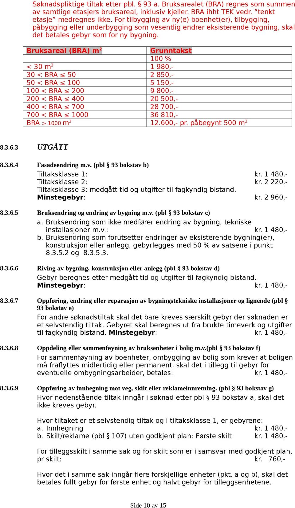 Bruksareal (BRA) m 2 Grunntakst 100 % < 30 m 2 1 980,- 30 < BRA 50 2 850,- 50 < BRA 100 5 150,- 100 < BRA 200 9 800,- 200 < BRA 400 20 500,- 400 < BRA 700 28 700,- 700 < BRA 1000 36 810,- BRA > 1000