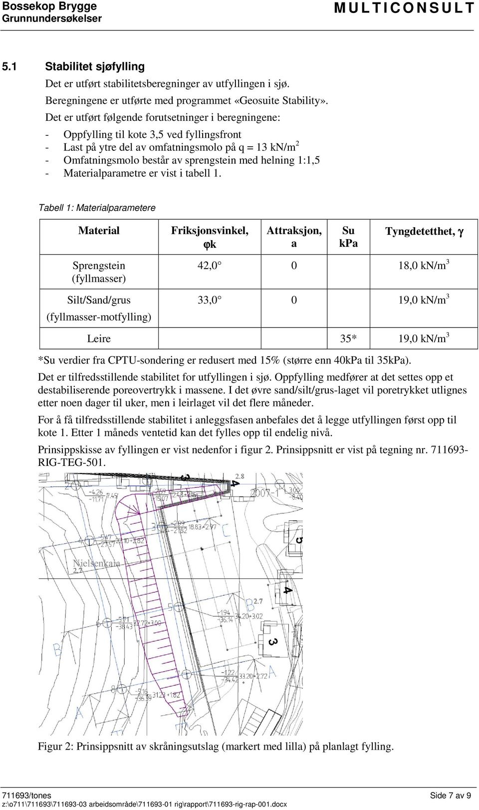 Det er utført følgende forutsetninger i beregningene: - Oppfylling til kote 3, ved fyllingsfront - Last på ytre del av omfatningsmolo på q = 3 kn/m 2 - Omfatningsmolo består av sprengstein med