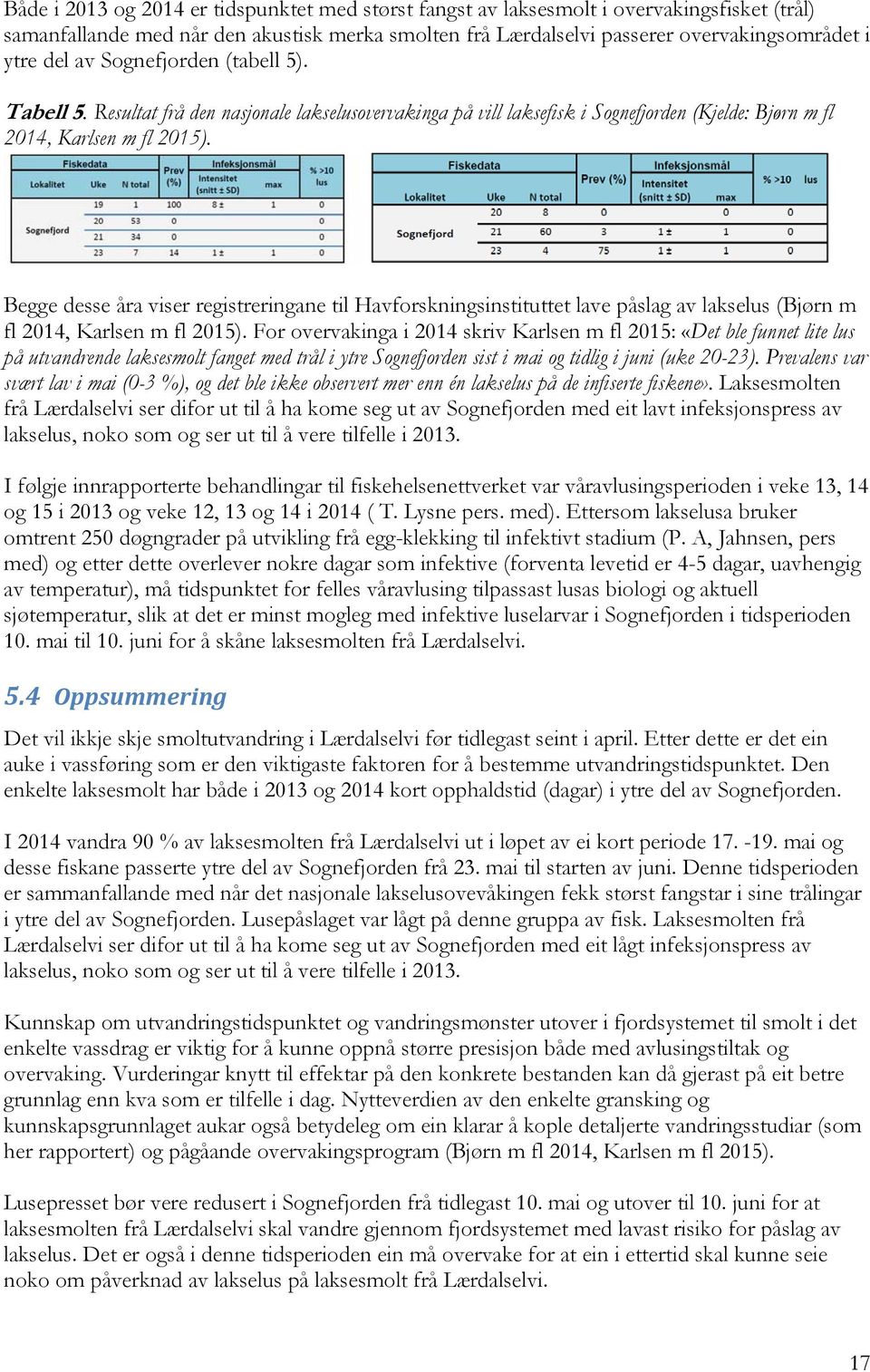 Begge desse åra viser registreringane til Havforskningsinstituttet lave påslag av lakselus (Bjørn m fl 2014, Karlsen m fl 2015).