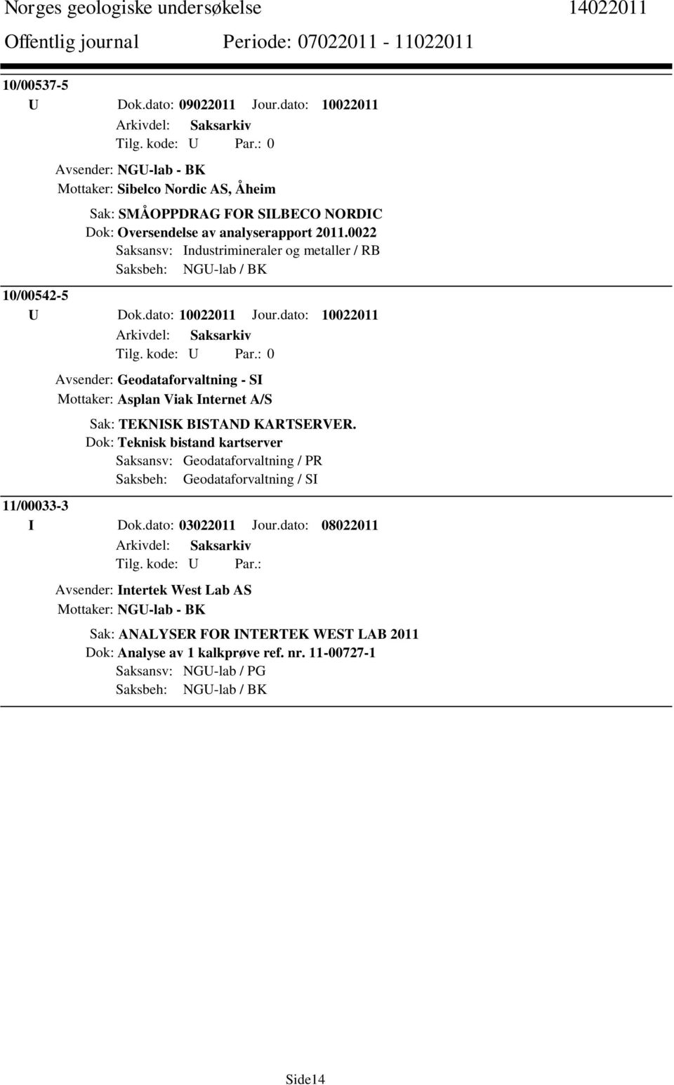 dato: 10022011 0 Avsender: Geodataforvaltning - SI Mottaker: Asplan Viak Internet A/S Sak: TEKNISK BISTAND KARTSERVER.