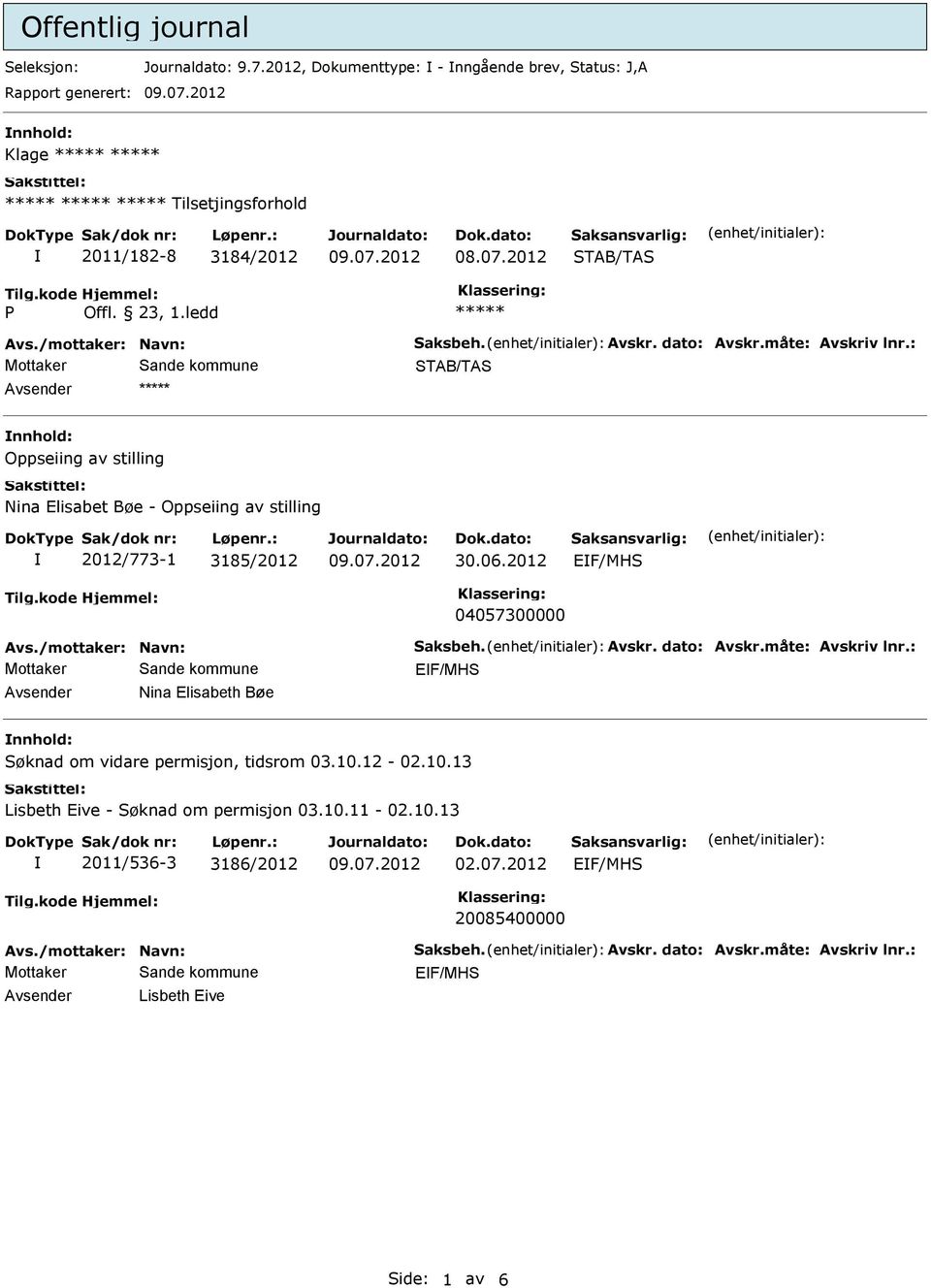 2012 STB/TS ***** STB/TS nnhold: Oppseiing av stilling Nina Elisabet Bøe - Oppseiing av stilling 2012/773-1 3185/2012 30.06.