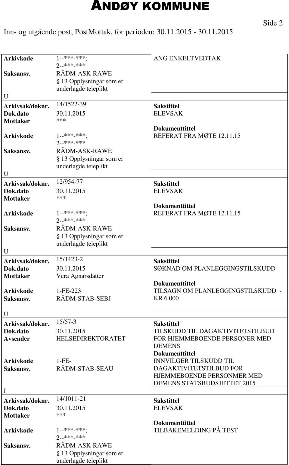 RÅDM-STAB-SEBJ KR 6 000 Arkivsak/doknr. 15/57-3 Sakstittel Dok.dato 30.11.