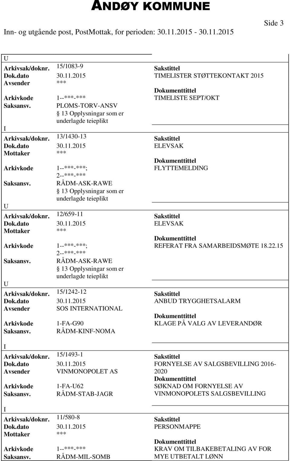 RÅDM-KNF-NOMA Arkivsak/doknr. 15/1493-1 Sakstittel Dok.dato 30.11.2015 FORNYELSE AV SALGSBEVLLNG 2016- Avsender VNMONOPOLET AS 2020 Arkivkode 1-FA-62 SØKNAD OM FORNYELSE AV Saksansv.