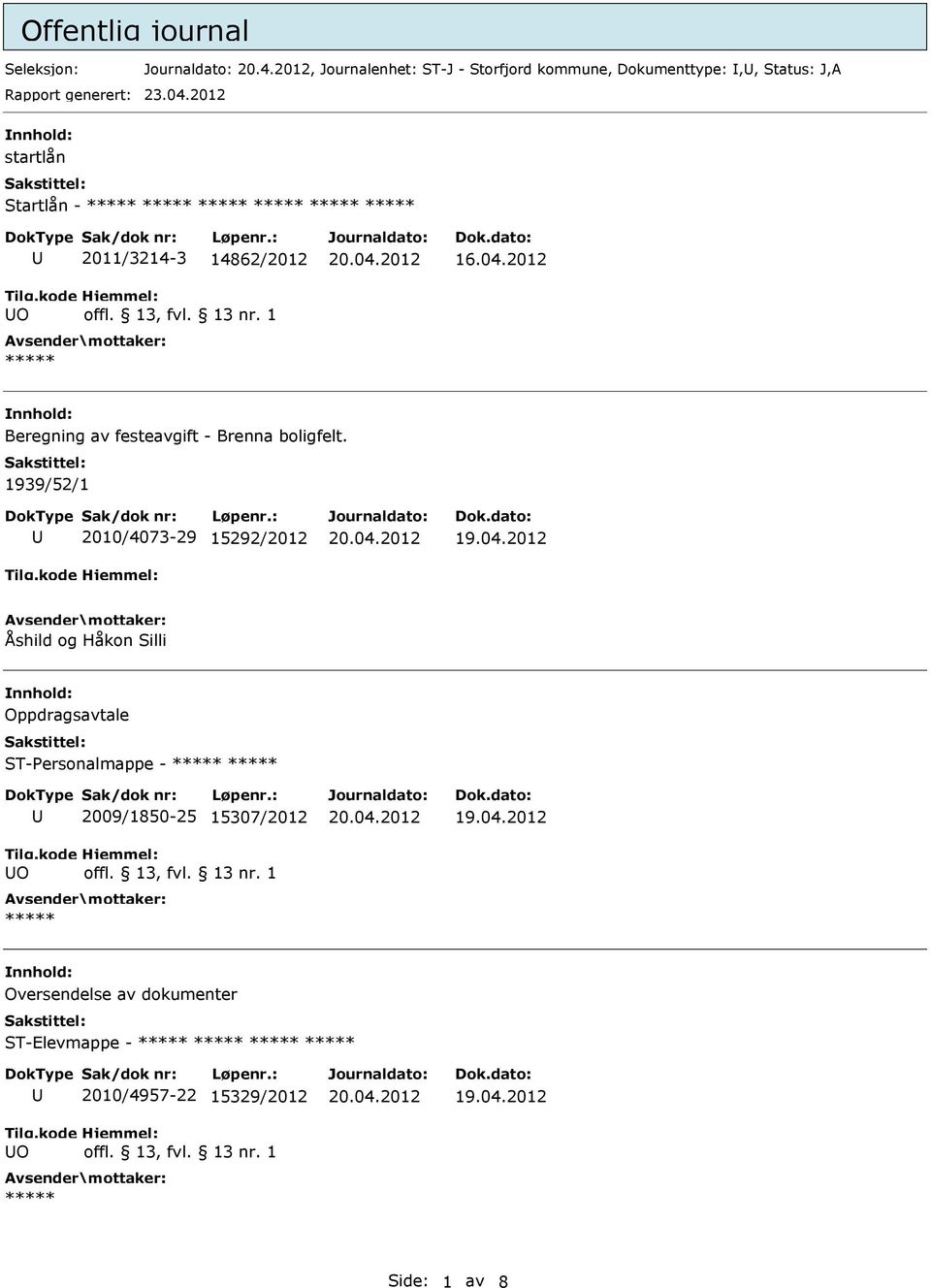 1939/52/1 2010/4073-29 15292/2012 Åshild og Håkon Silli Oppdragsavtale ST-Personalmappe - ***** ***** O 2009/1850-25 15307/2012