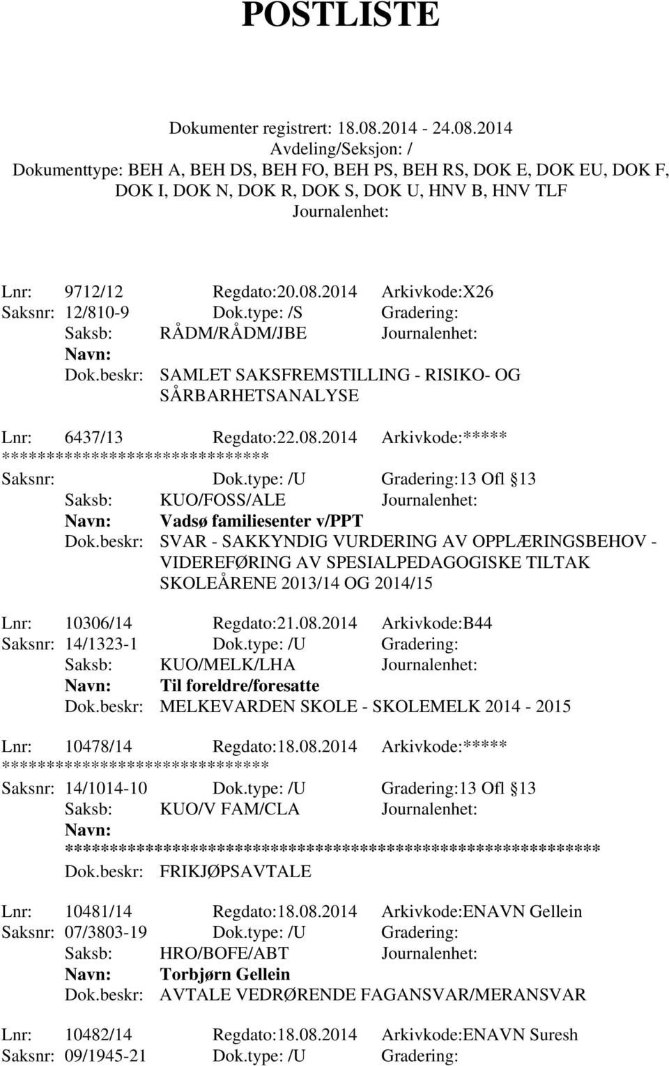 beskr: SVAR - SAKKYNDIG VURDERING AV OPPLÆRINGSBEHOV - VIDEREFØRING AV SPESIALPEDAGOGISKE TILTAK SKOLEÅRENE 2013/14 OG 2014/15 Lnr: 10306/14 Regdato:21.08.2014 Arkivkode:B44 Saksnr: 14/1323-1 Dok.