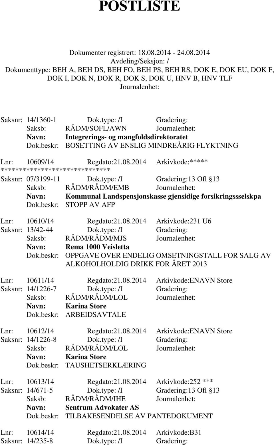 2014 Arkivkode:231 U6 Saksnr: 13/42-44 Dok.type: /I Gradering: Saksb: RÅDM/RÅDM/MJS Rema 1000 Veisletta Dok.