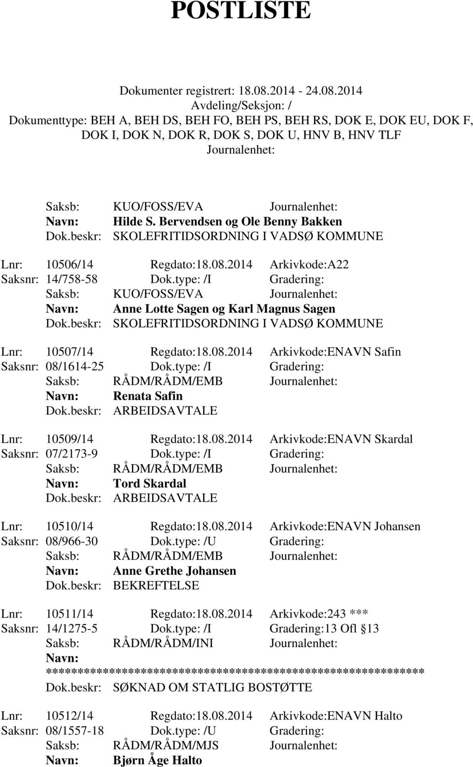 2014 Arkivkode:ENAVN Safin Saksnr: 08/1614-25 Dok.type: /I Gradering: Renata Safin Dok.beskr: ARBEIDSAVTALE Lnr: 10509/14 Regdato:18.08.2014 Arkivkode:ENAVN Skardal Saksnr: 07/2173-9 Dok.