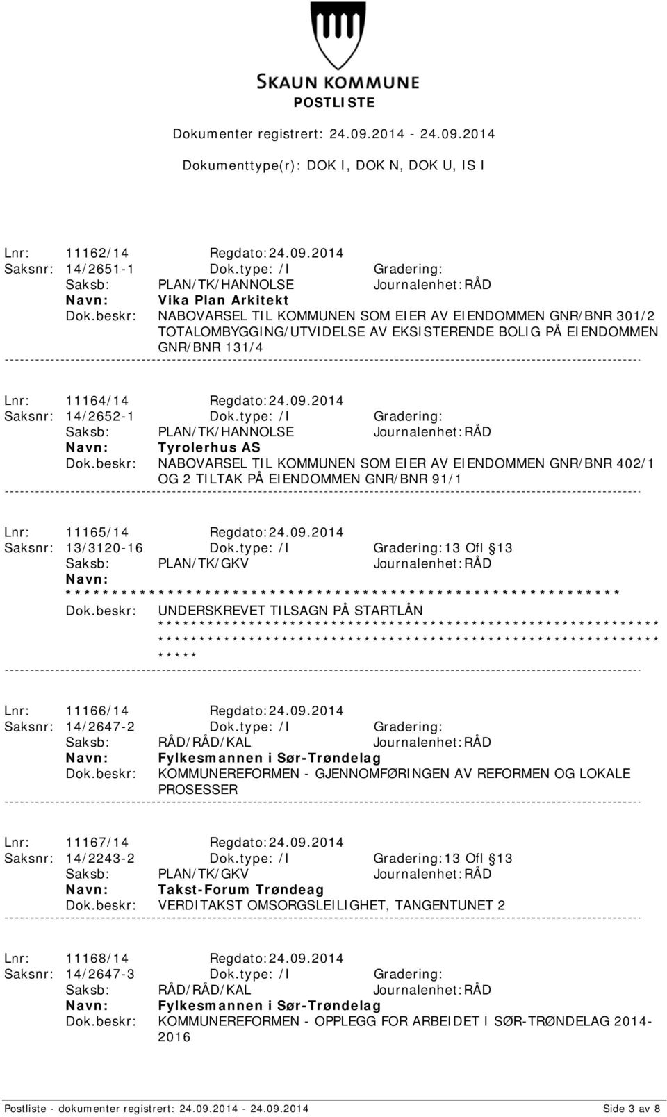 EIENDOMMEN GNR/BNR 131/4 Lnr: 11164/14 Regdato:24.09.2014 Saksnr: 14/2652-1 Dok.