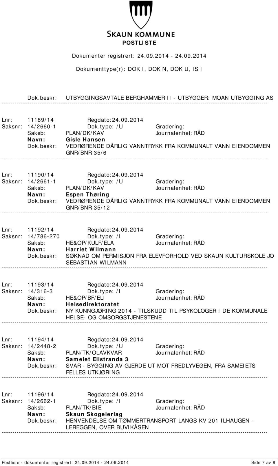 type: /U Gradering: Saksb: PLAN/DK/KAV Journalenhet:RÅD Espen Thøring VEDRØRENDE DÅRLIG VANNTRYKK FRA KOMMUNALT VANN EIENDOMMEN GNR/BNR 35/12 Lnr: 11192/14 Regdato:24.09.2014 Saksnr: 14/786-270 Dok.