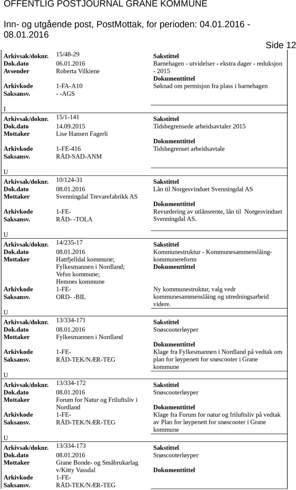 - -AGS Arkivsak/doknr. 15/1-141 Sakstittel Dok.dato 14.09.2015 Tidsbegrensede arbeidsavtaler 2015 Mottaker Lise Hansen Fagerli Arkivkode 1-FE-416 Tidsbegrenset arbeidsavtale Arkivsak/doknr.