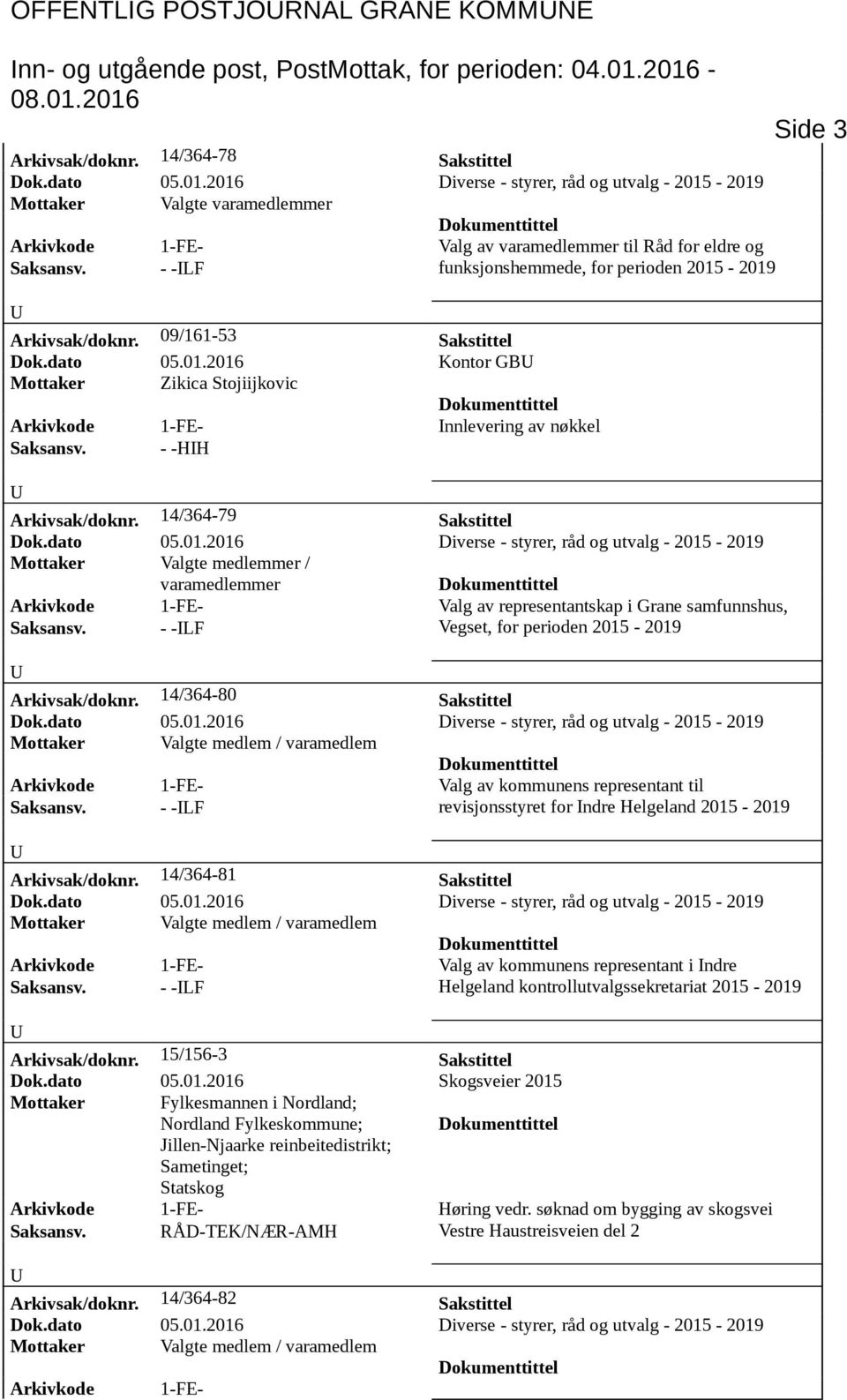 09/161-53 Sakstittel Dok.dato 05.01.2016 Kontor GB Mottaker Zikica Stojiijkovic Arkivkode 1-FE- nnlevering av nøkkel Saksansv. - -HH Arkivsak/doknr.